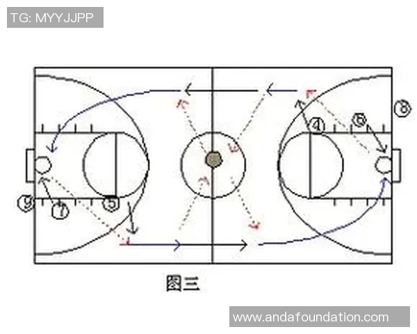 深入分析广州篮球队快攻战术的特点与优势