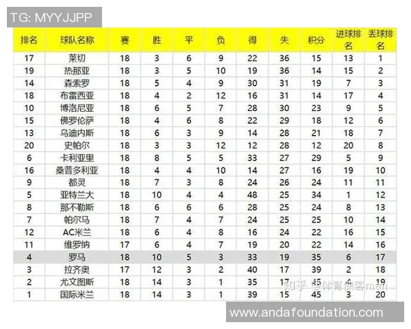深圳乒乓球队与上海乒乓球队赛后复盘分析灵活性表现与战术调整