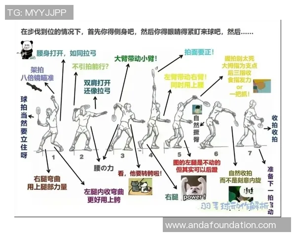 羽毛球战术：上海羽毛球队的节奏体系